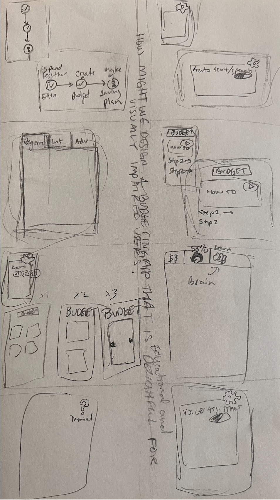 A pencil on paper sketch with 8 loose brainstormed ideas for the budget app layout