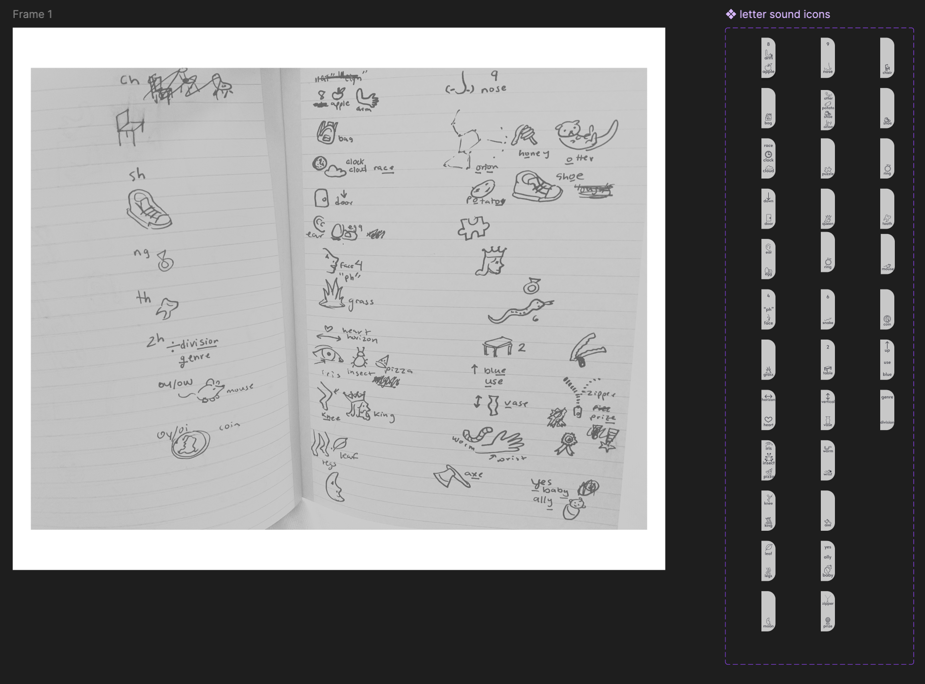 Paper sketches of keyboard icons alongside early digital icon components in Figma
