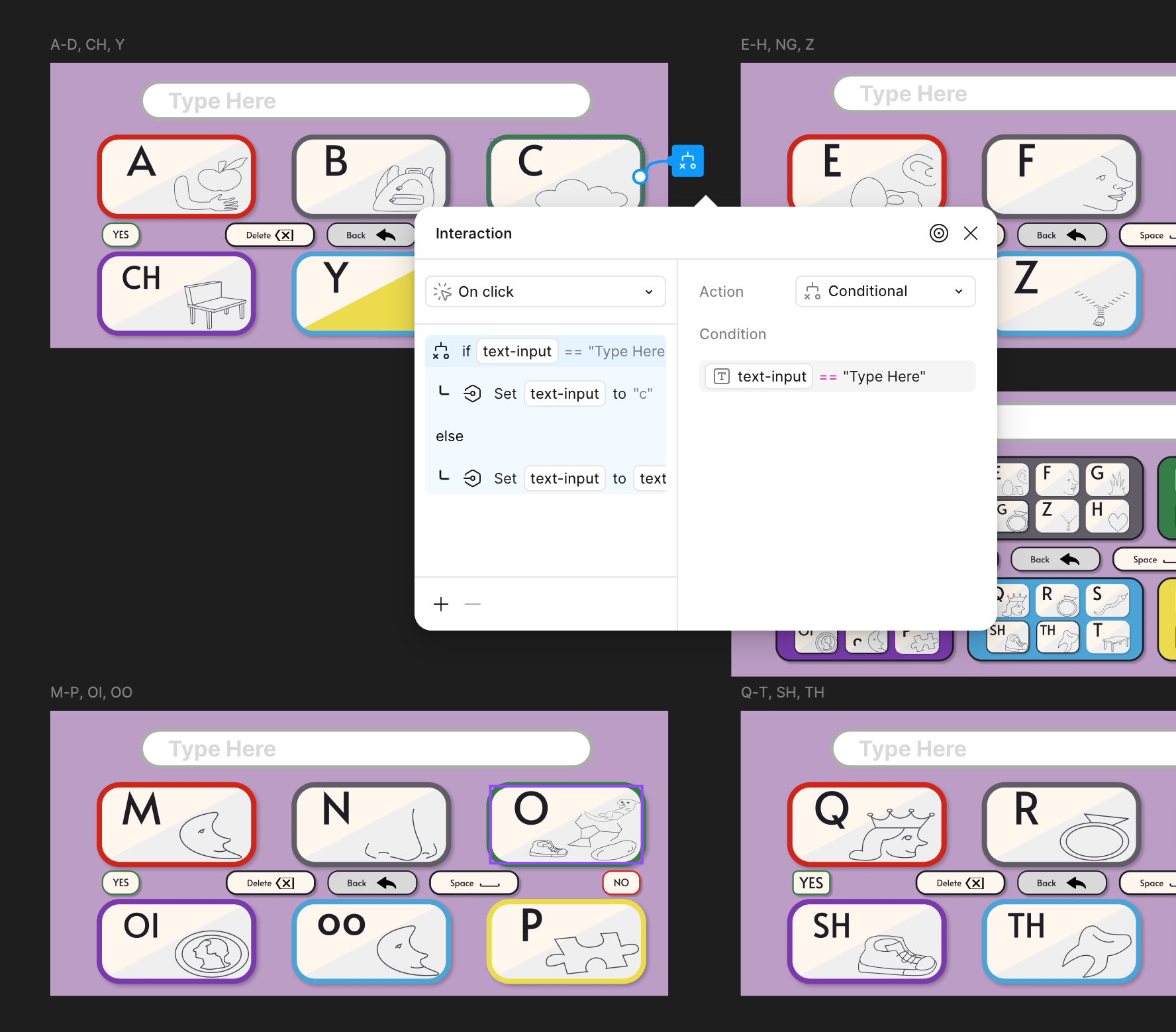 ComBoard prototype showing the interaction flow and user testing setup