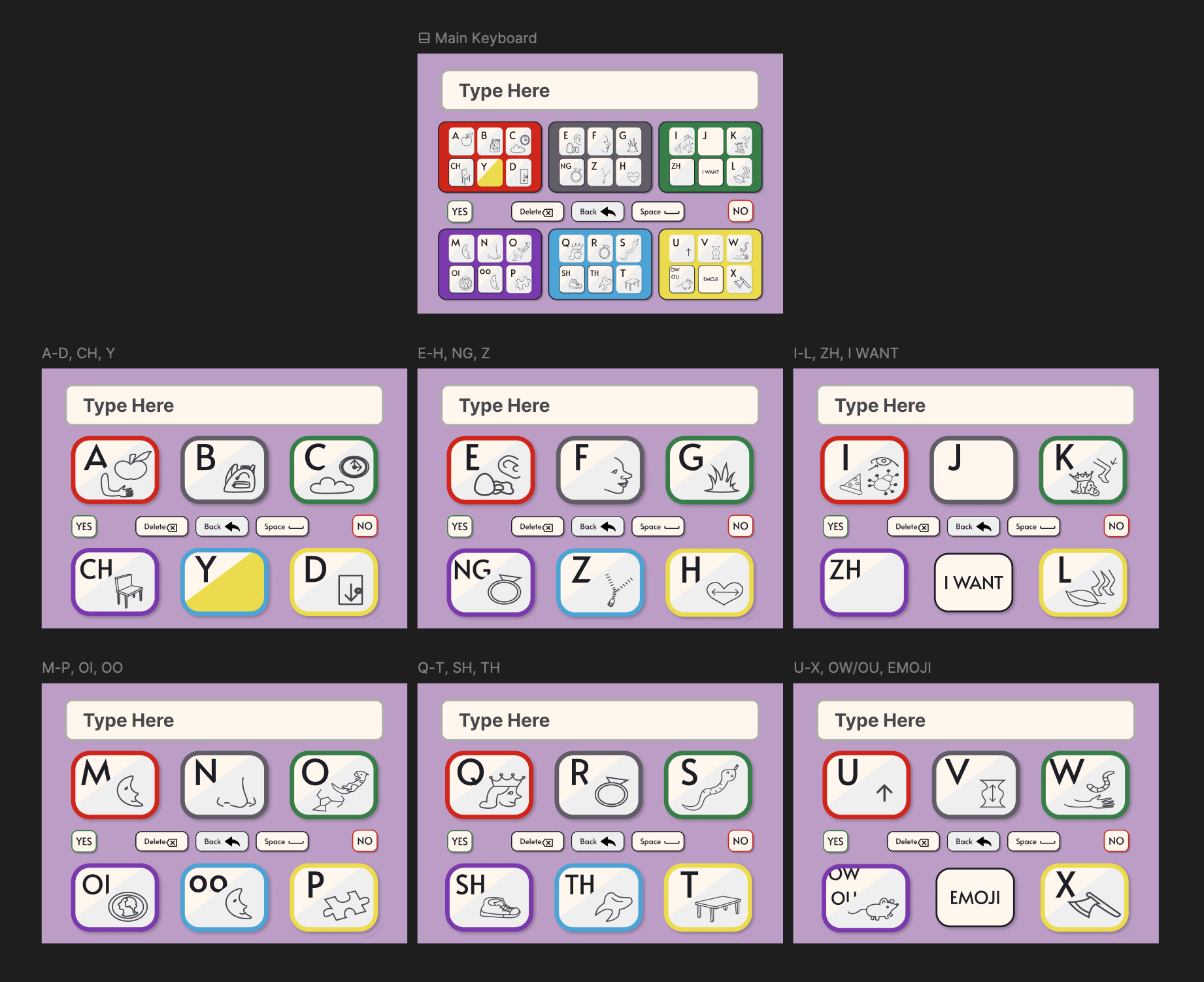 Figma design file showing paper sketches and early digital component iterations for the ComBoard keyboard