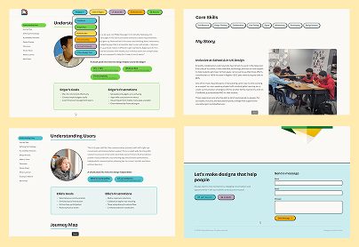 Four-panel composite showing the portfolio site: user personas, core skills section, journey map, and contact form