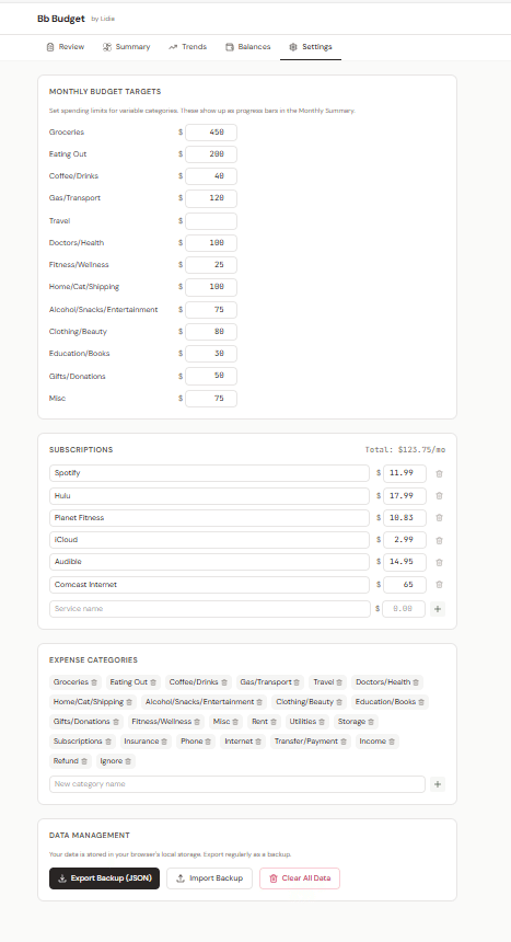 Bb Budget settings page after redesign grouped into four clear sections with navigation
