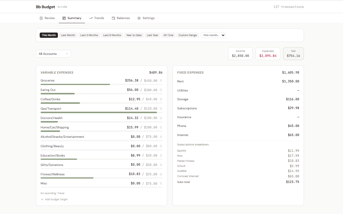 Bb Budget Summary tab for March 2026 showing income of $2,850, expenses of $2,095.84, and net of $754.16. Variable expenses at $489.86 with progress bars for Groceries ($256.38 of $450), Eating Out ($56 of $200), Gas/Transport ($114.40 of $120). Fixed expenses at $1,605.98 including rent, storage, phone, internet, and subscriptions totaling $123.75 per month.