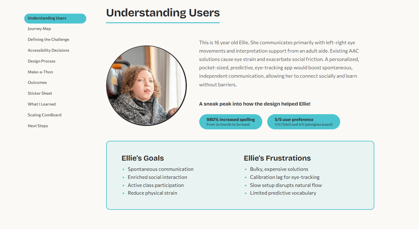 Redesigned user persona with circular photo, teal accent badges, and thick-bordered Goals and Frustrations card