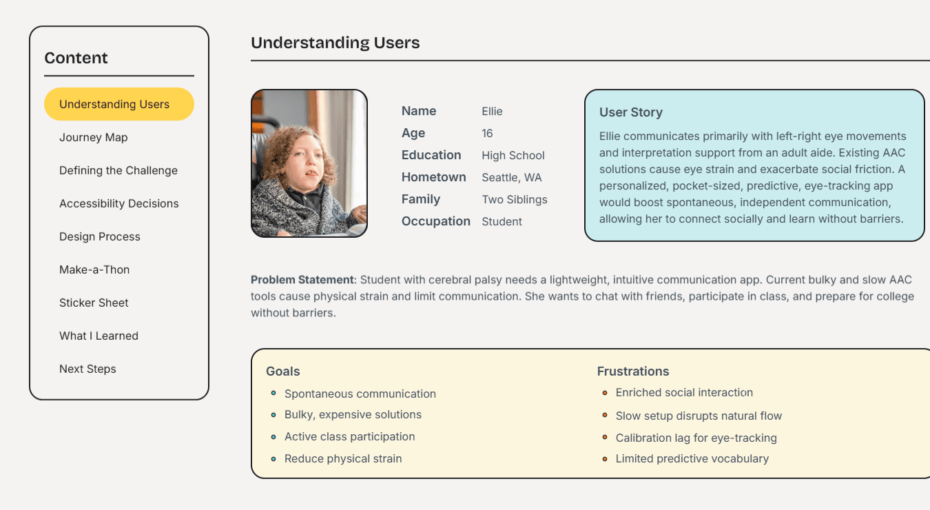 Original Webflow user persona with table layout, yellow highlighted Goals section, and dashed border card