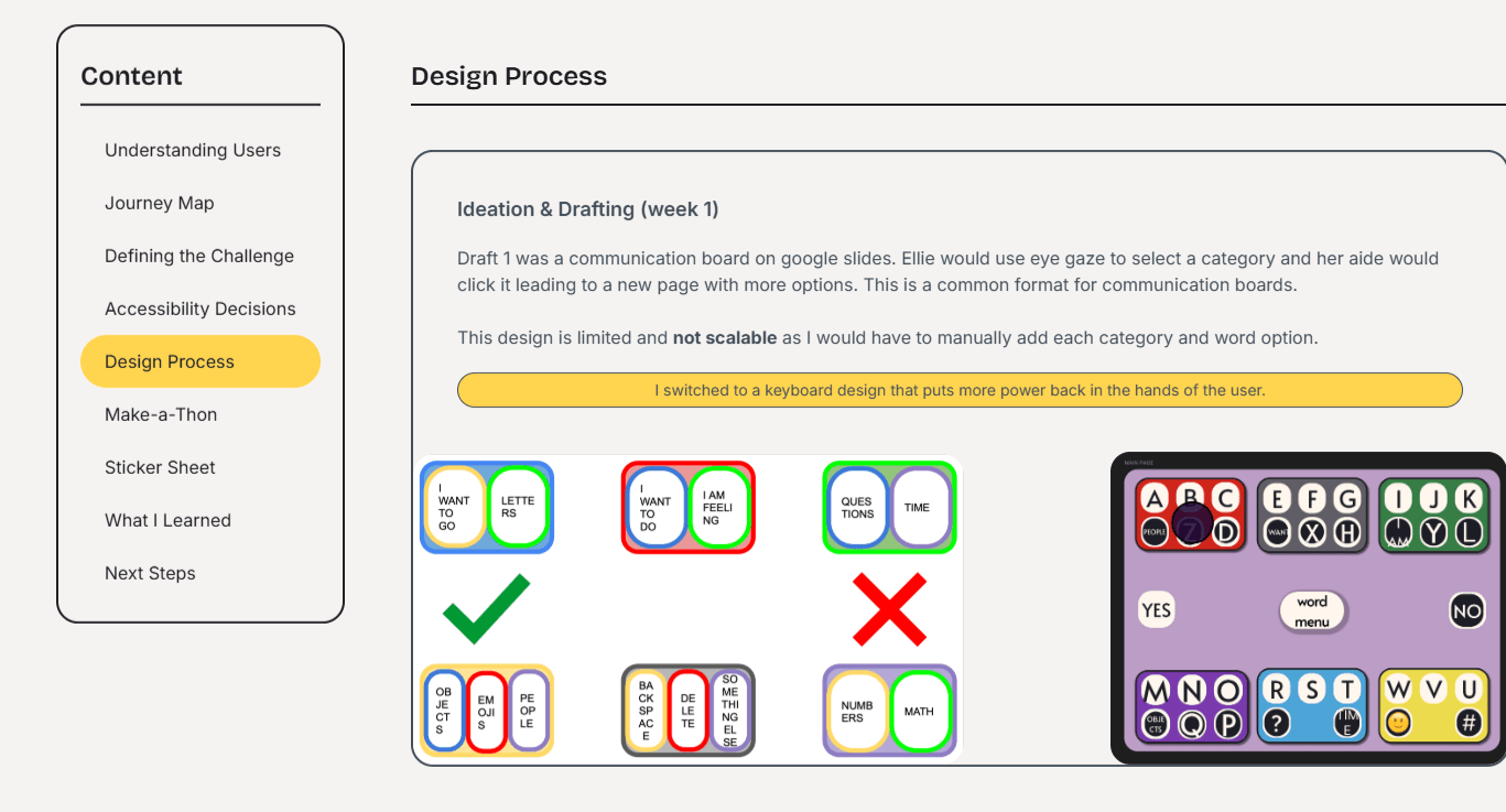Original Webflow design process section with yellow highlighted nav, communication board drafts, and side-by-side mockups